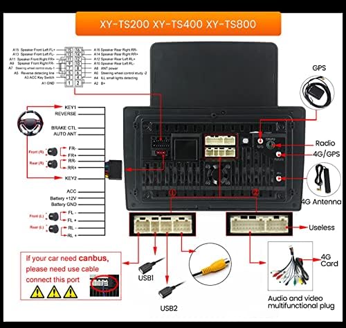 Autoradio 2 din Android 11 pour Citroen C5 2008-2017 9.7" Écran Tactile Bluetooth GPS WiFi USB Caméra Arrière - SEO: Autoradio 2 din Android 11 pour Citroen C5 2008-2017 9.7" – Image 6